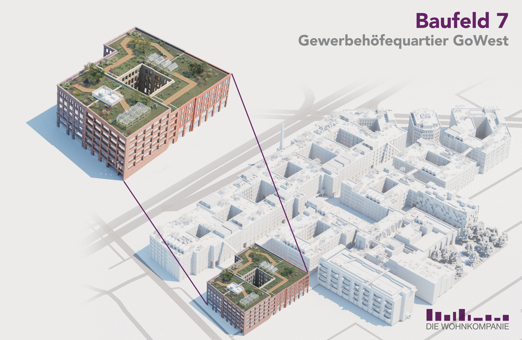 Use cases of an urban real estate project in Berlin.