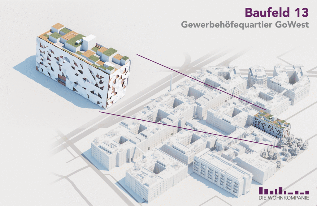 Construction phases of an urban real estate project in Berlin.